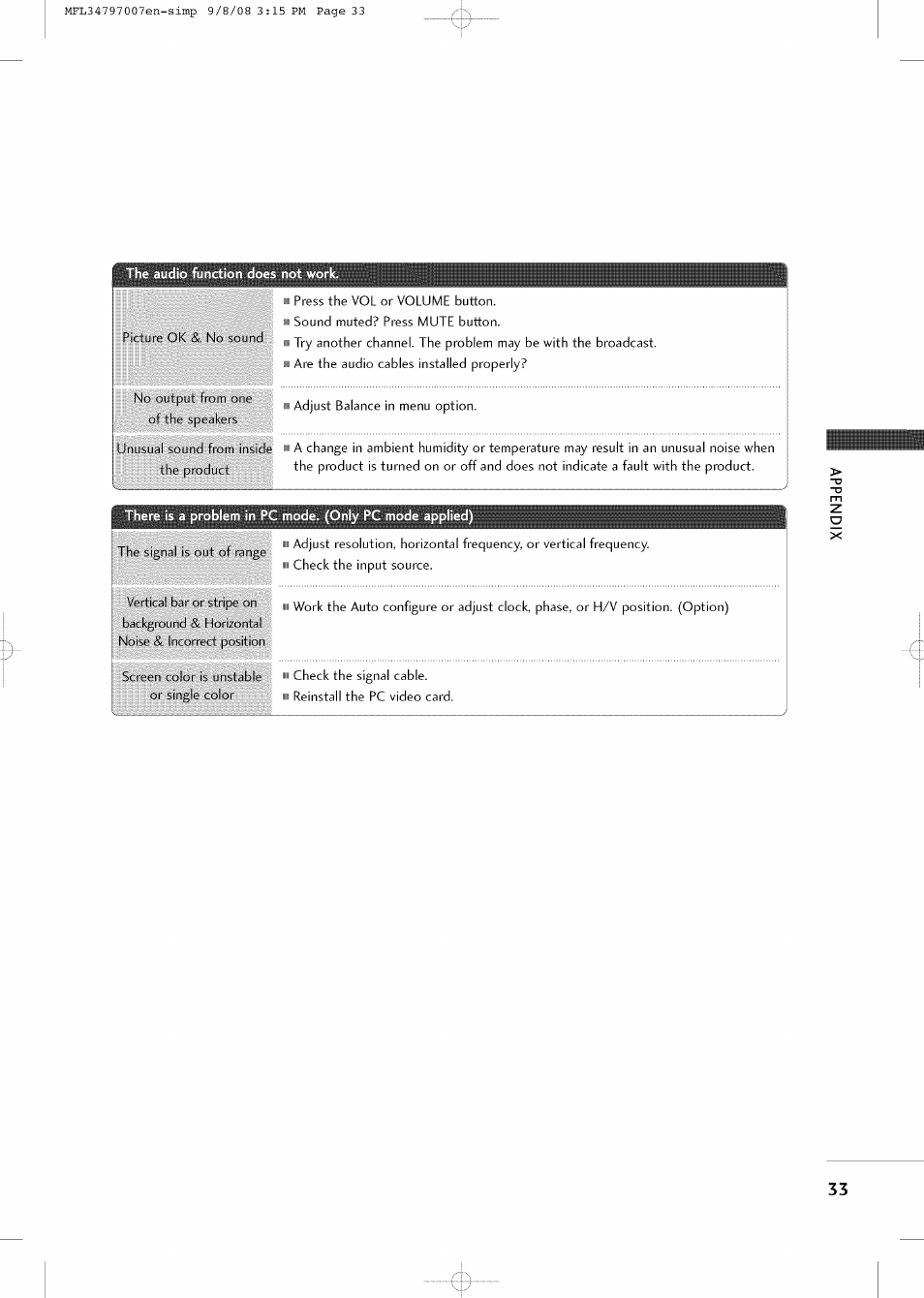 Not work, Mimtmmsmm | LG 32LCSDC User Manual | Page 33 / 36