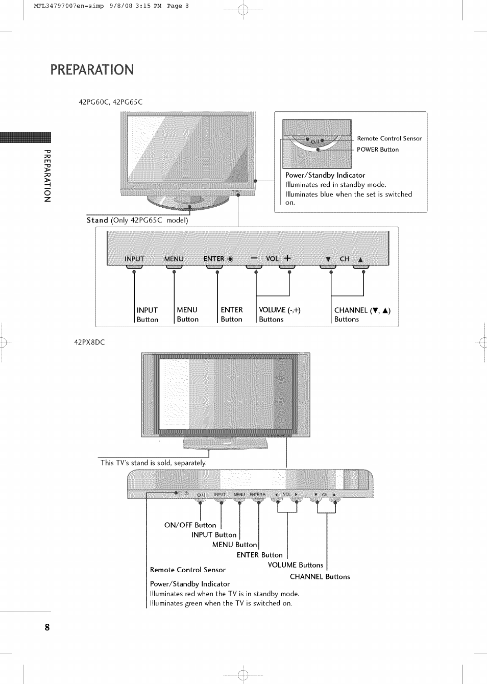 Preparation | LG 32LCSDC User Manual | Page 8 / 36