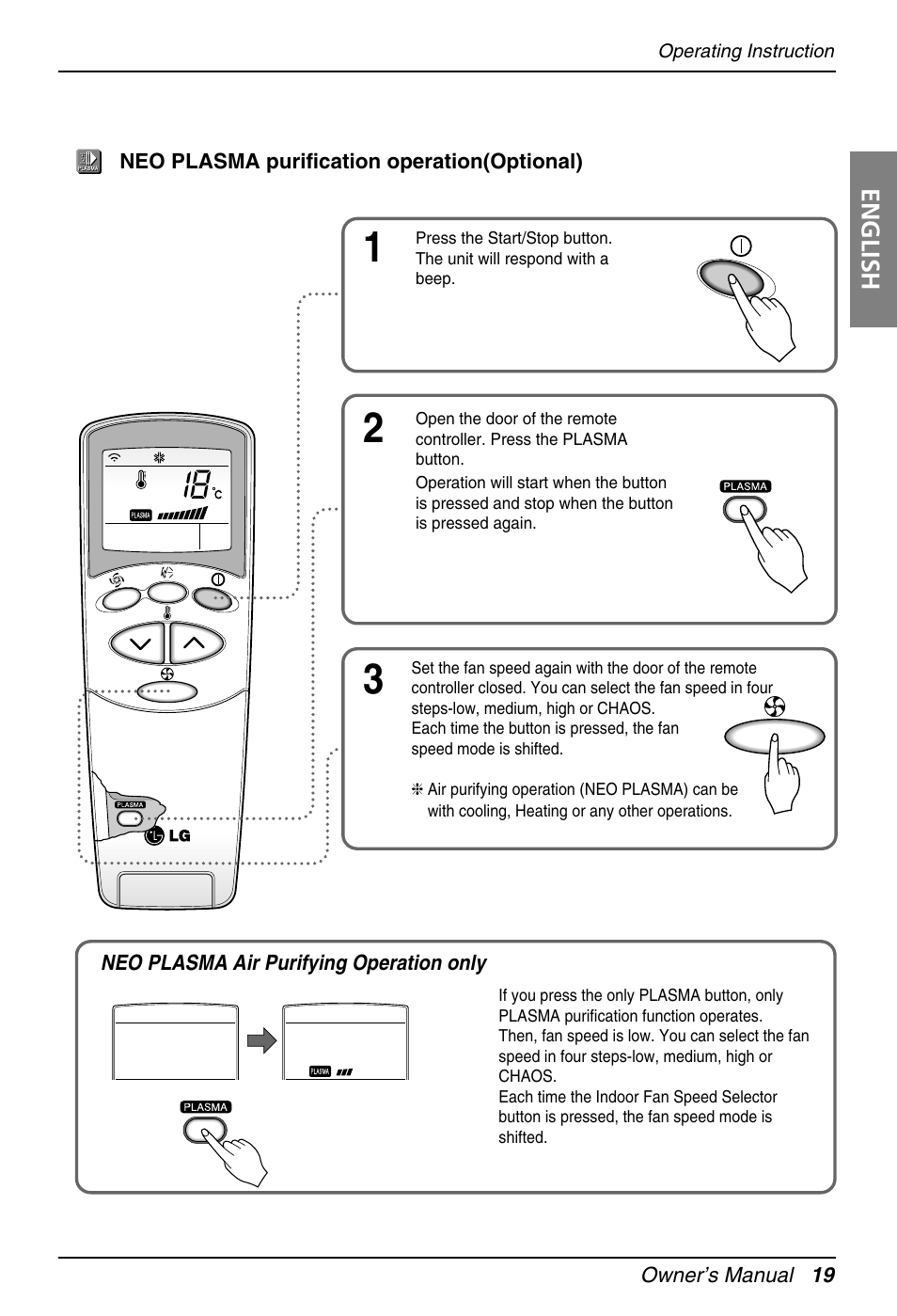 LG EN 61000-2 User Manual | Page 19 / 29
