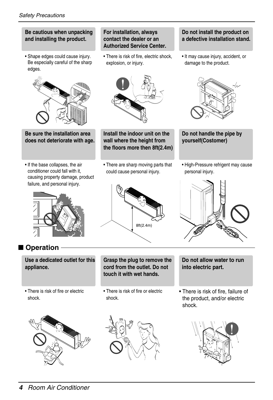 Operation, 4 room air conditioner | LG EN 61000-2 User Manual | Page 4 / 29