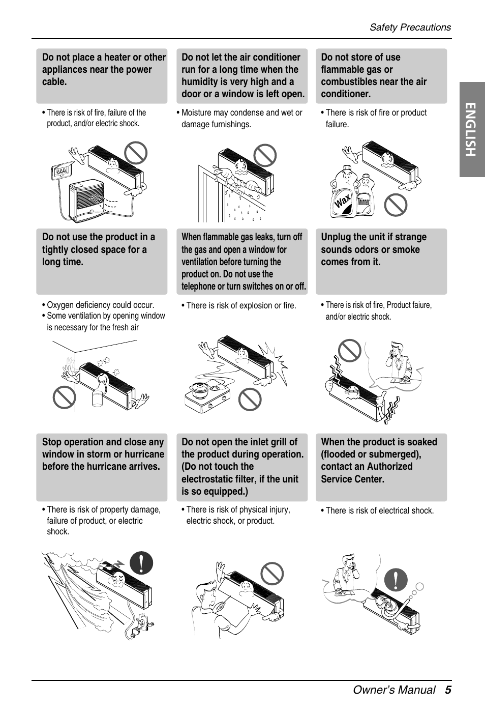 English, Owner’s manual 5 | LG EN 61000-2 User Manual | Page 5 / 29