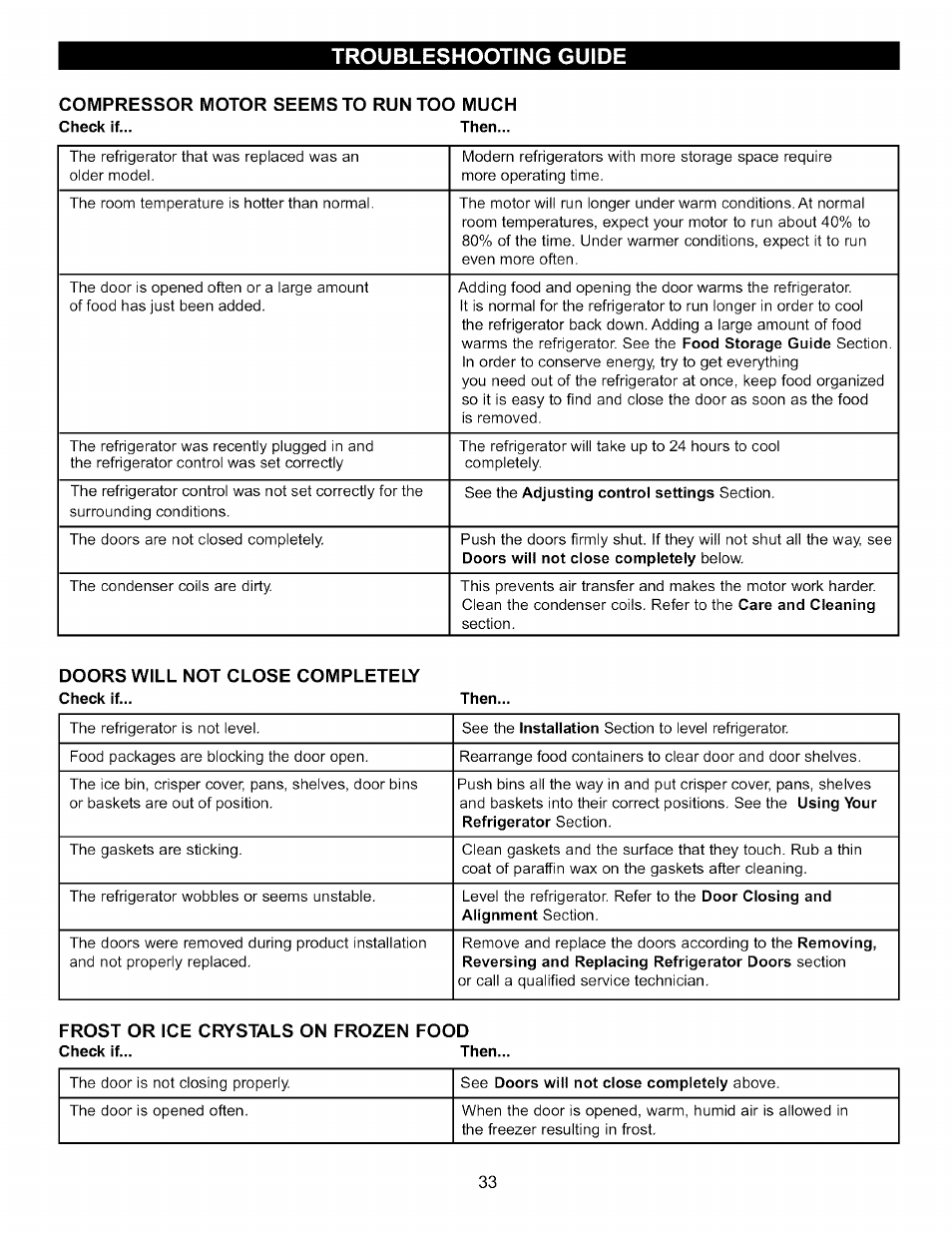 Compressor motor seems to run too much, Frost or ice crystals on frozen food | LG LFC22760 User Manual | Page 33 / 35