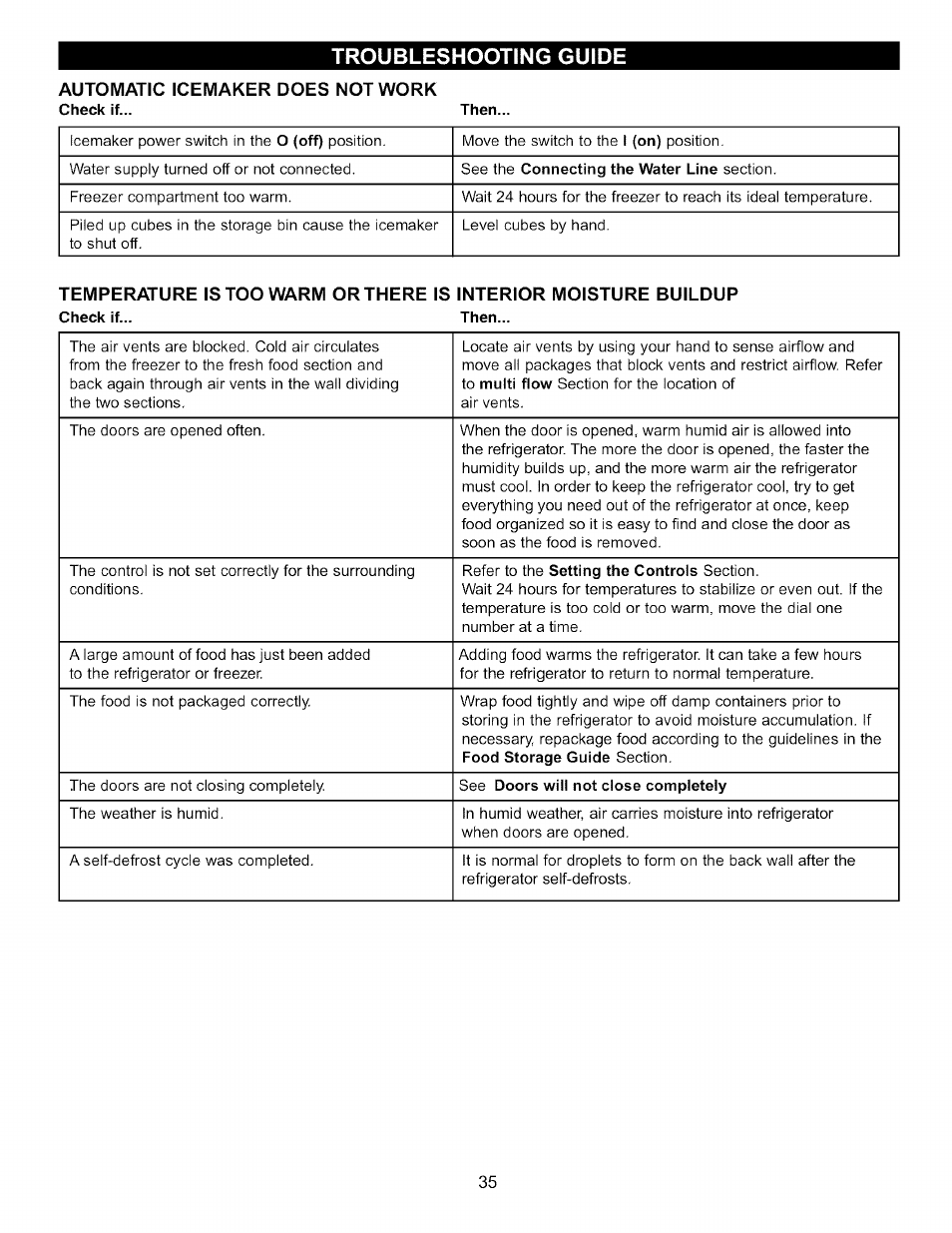 Automatic icemaker does not work | LG LFC22760 User Manual | Page 35 / 35