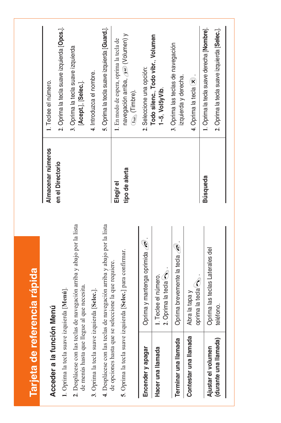 Tarjeta de referencia rápida | LG C1300 User Manual | Page 134 / 134
