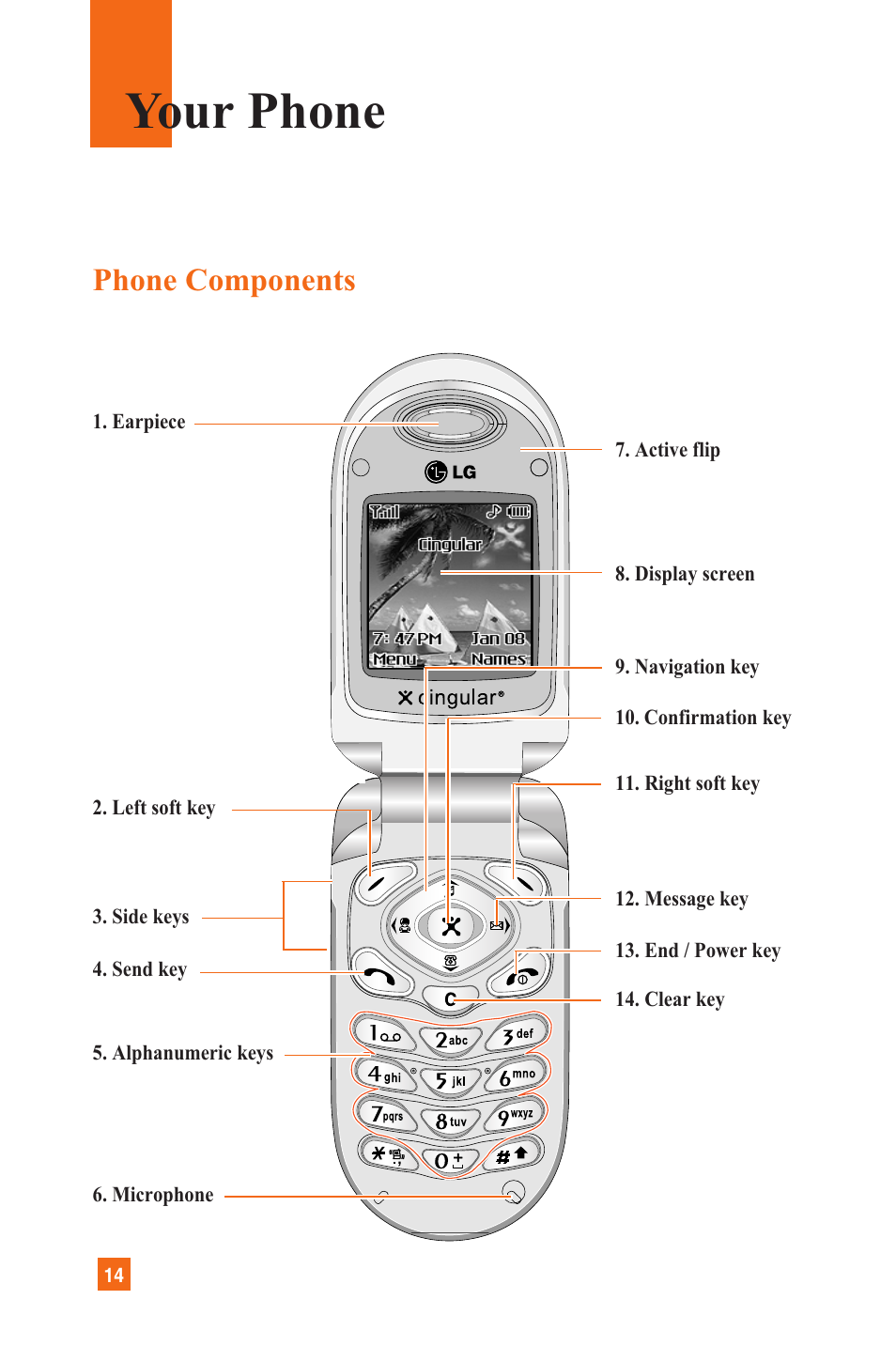 Your phone, Phone components | LG C1300 User Manual | Page 17 / 134