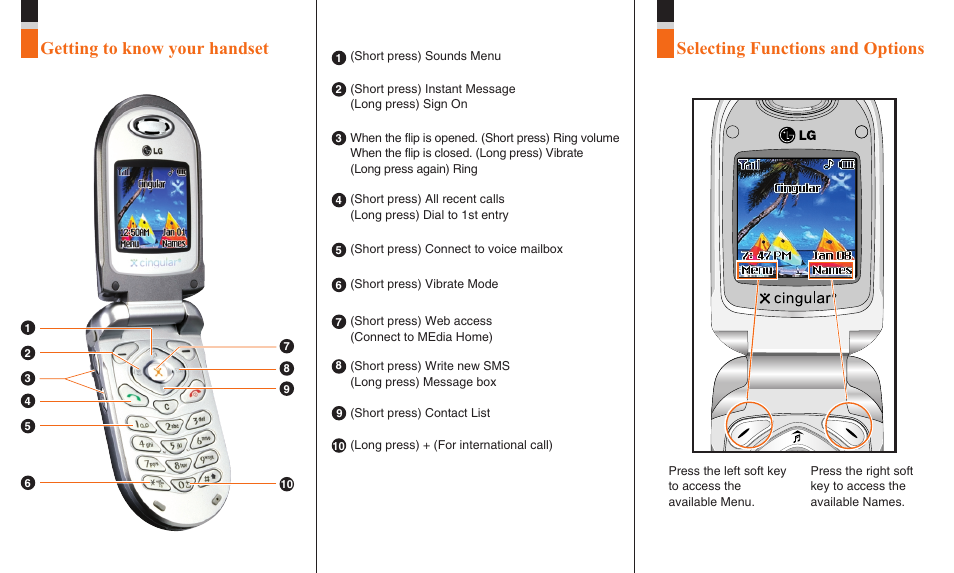 LG C1300 User Manual | Page 2 / 134