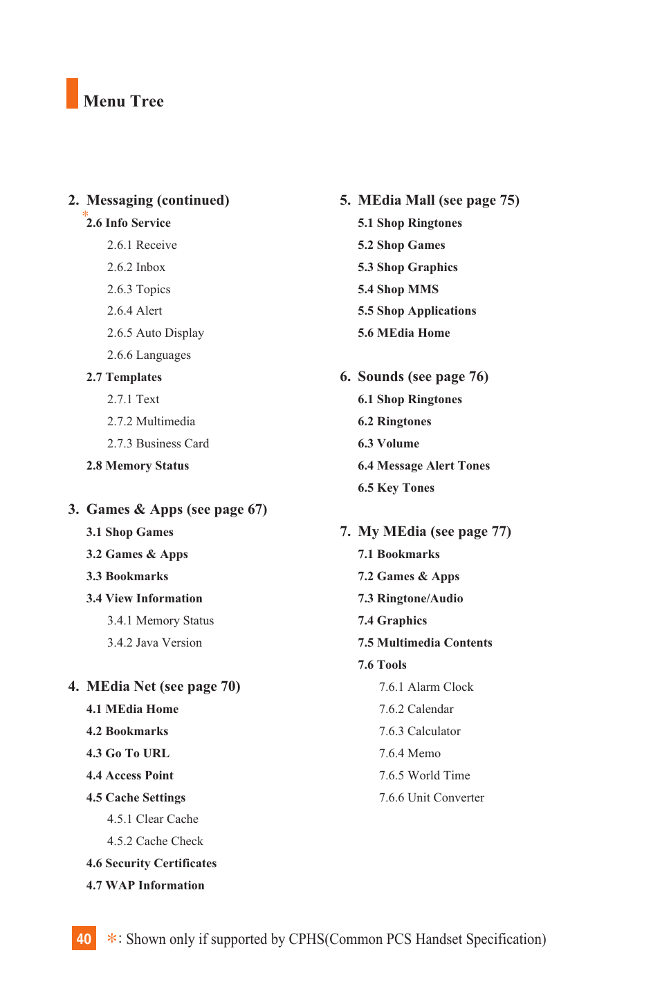 Menu tree | LG C1300 User Manual | Page 43 / 134