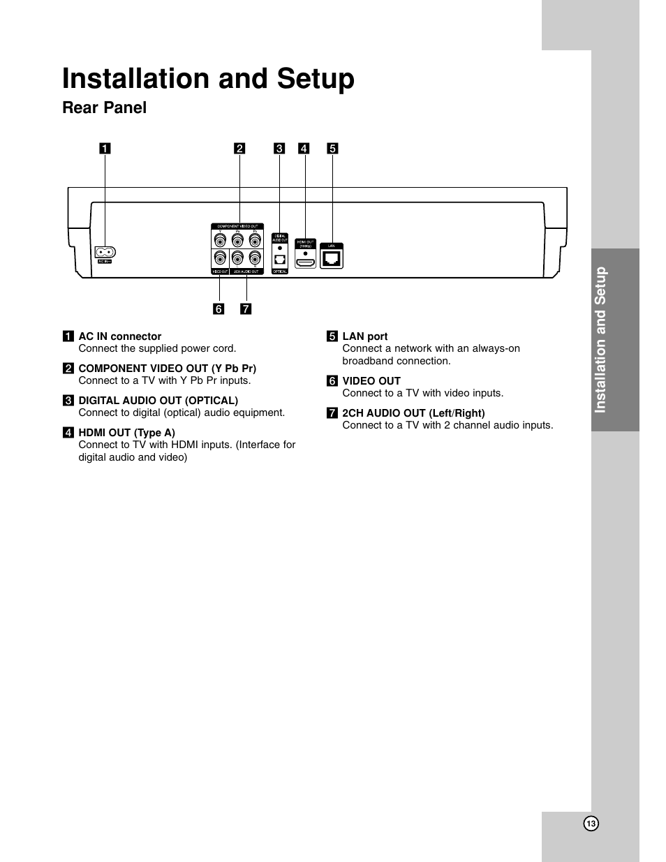 Rear panel, Installation & setup, Installation and setup | LG BH200 User Manual | Page 13 / 41