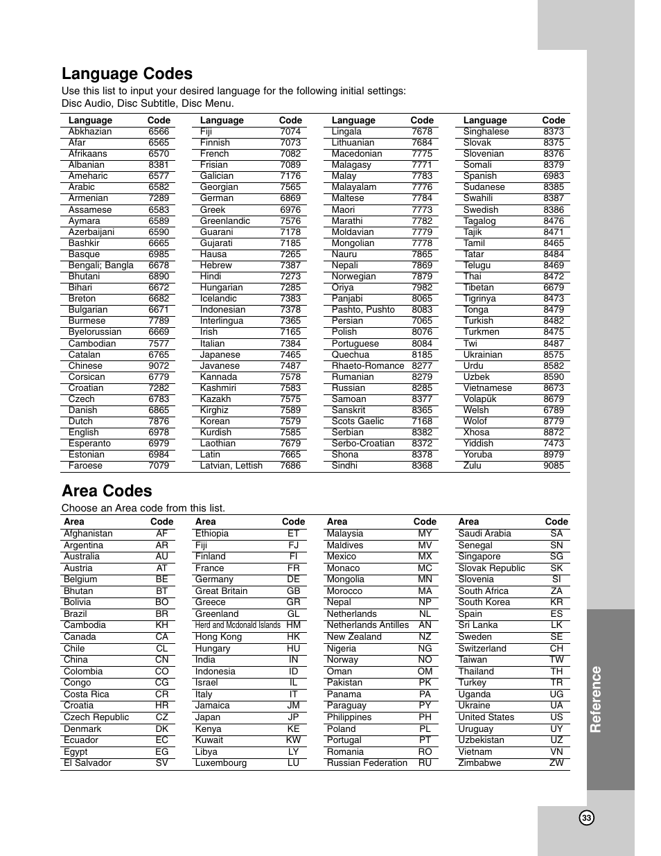 Area codes, Language codes, Reference | LG BH200 User Manual | Page 33 / 41