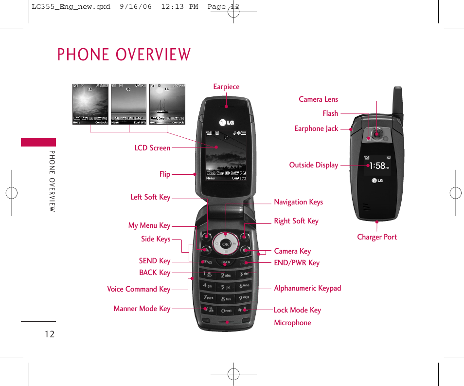 Phone overview | LG 355 User Manual | Page 14 / 102