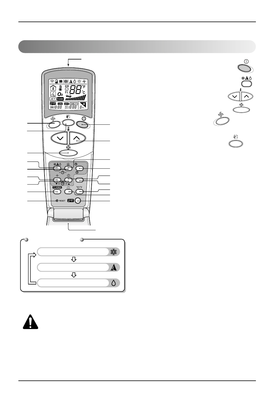 Wireless remote controller, Operation mode, 10 cassette- type air conditioner | Caution, Controls, Operating instructions | LG 3828A22005P User Manual | Page 10 / 27