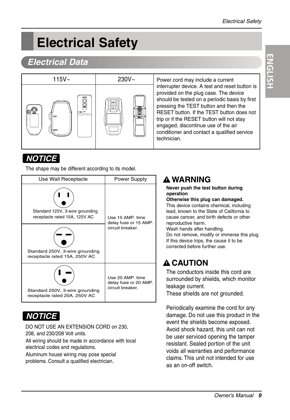 Electrical safety, English, Electrical data | Notice | LG Air Conditioner LW701 HR User Manual | Page 9 / 44