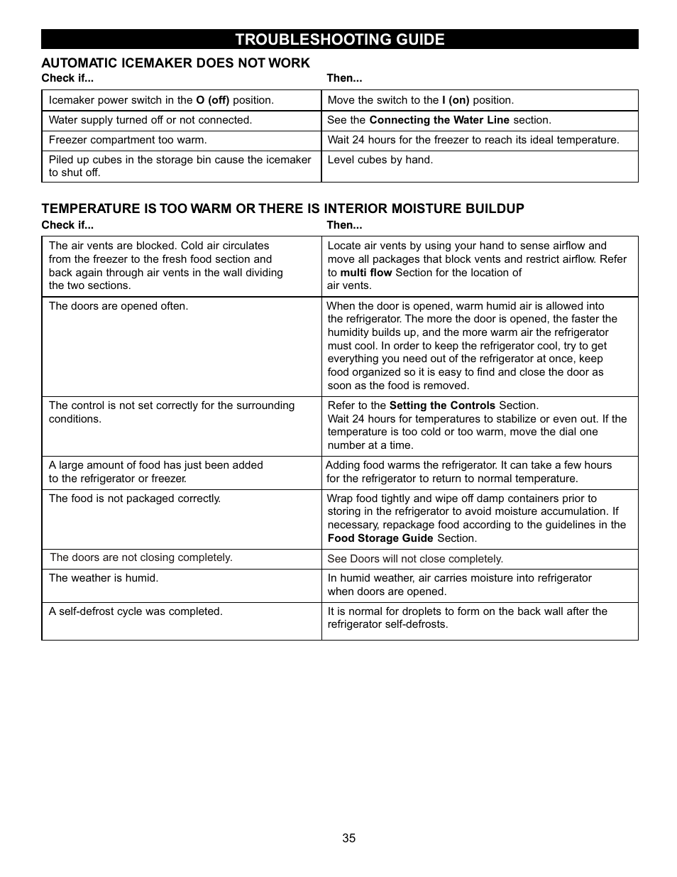 Troubleshooting guide | LG LRBC2051 User Manual | Page 35 / 35