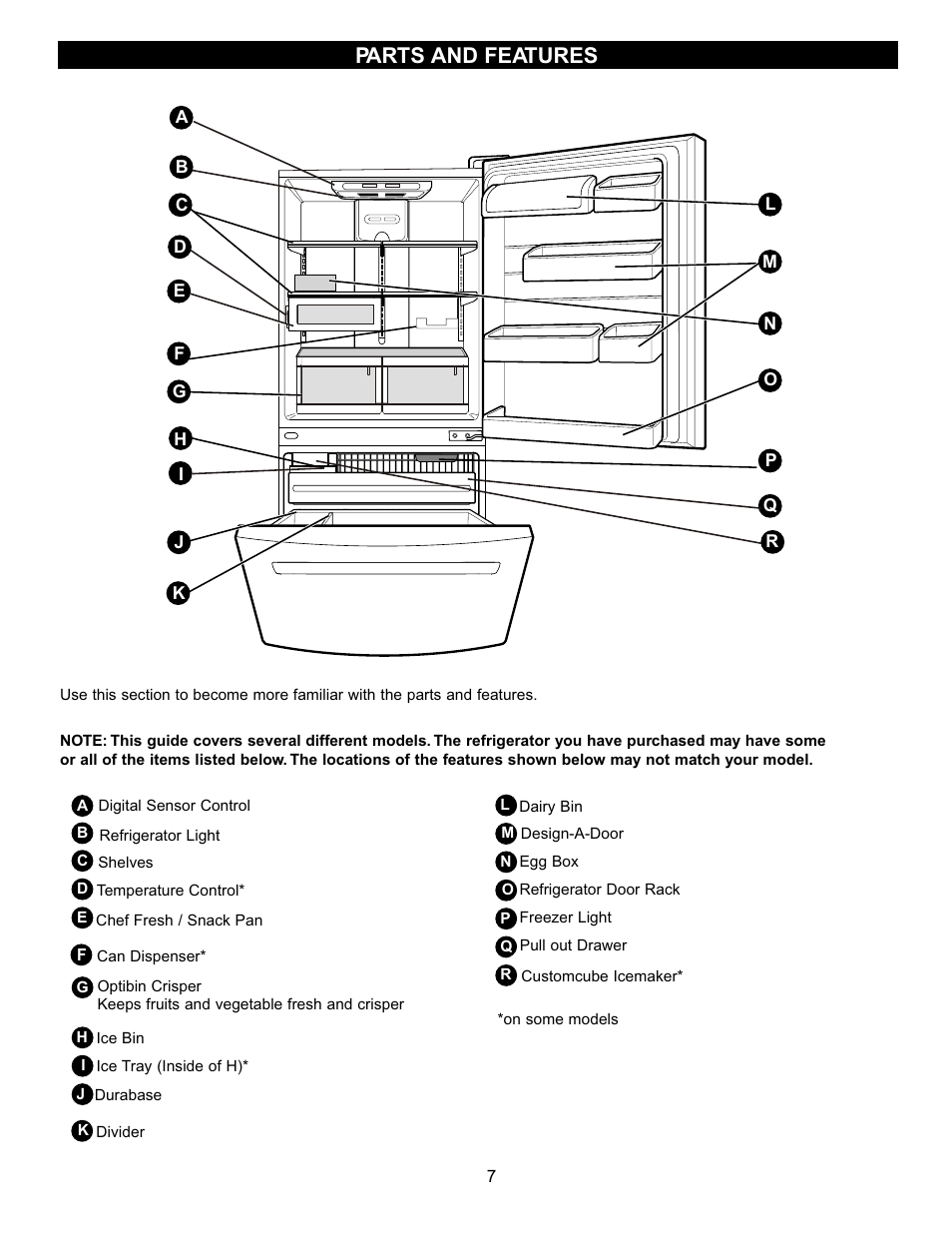 Parts and features | LG LRBC2051 User Manual | Page 7 / 35