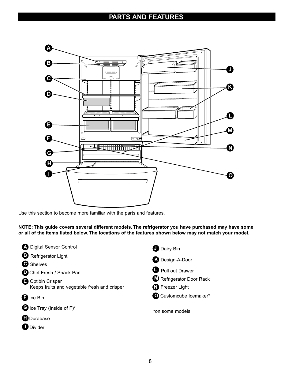 Parts and features | LG LRBC2051 User Manual | Page 8 / 35