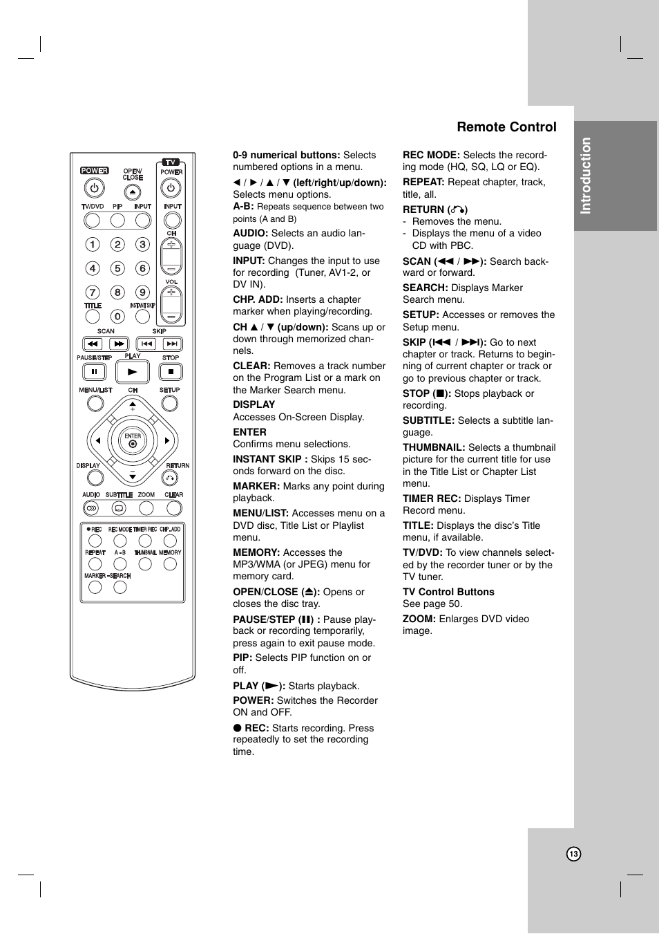 Introduction, Remote control | LG LRA-516 User Manual | Page 13 / 56