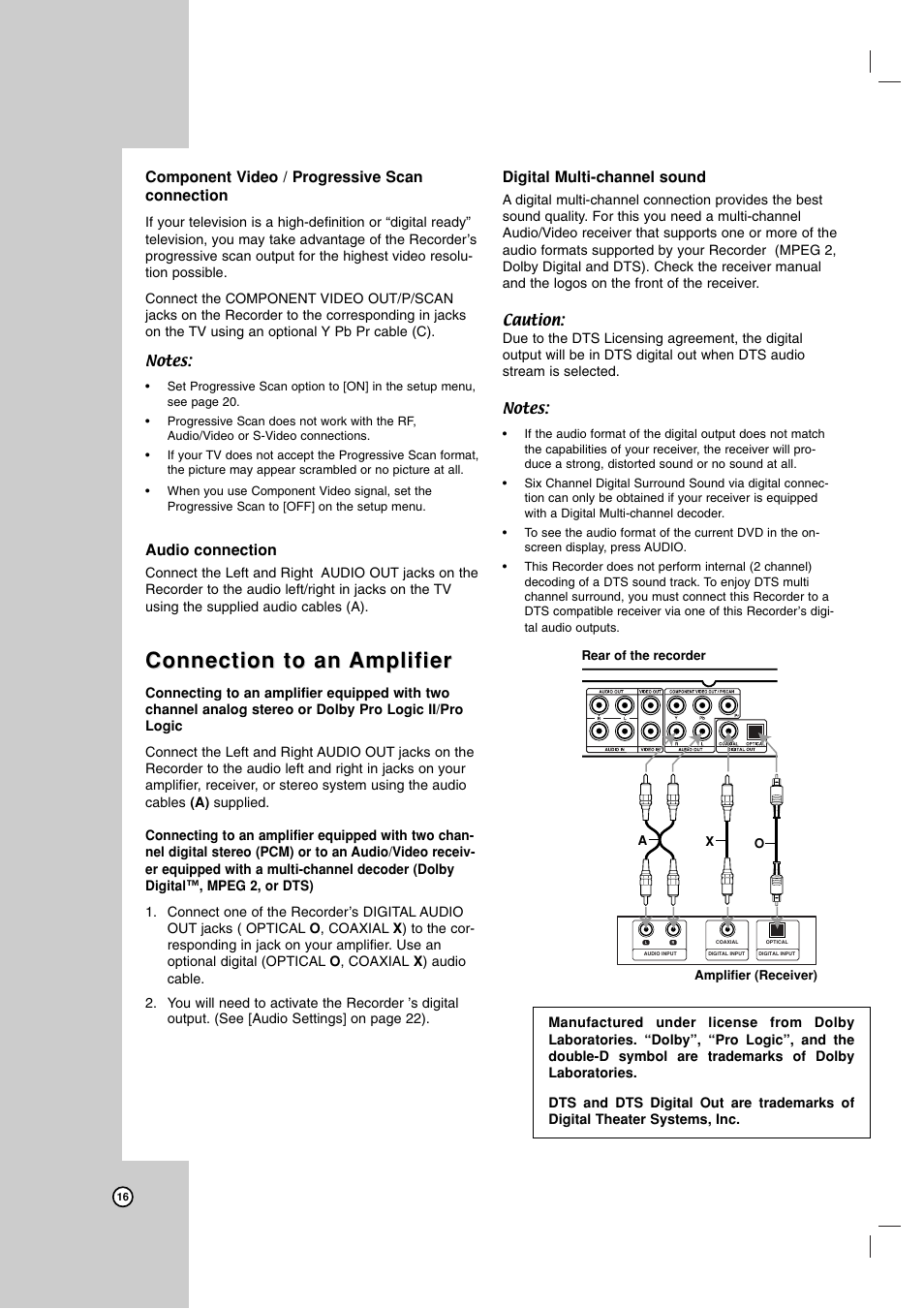 Connection to an, Connection to an amplifier amplifier | LG LRA-516 User Manual | Page 16 / 56