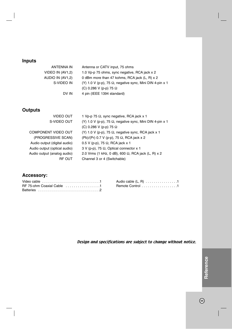 Inputs, Outputs, Accessory | Reference | LG LRA-516 User Manual | Page 55 / 56