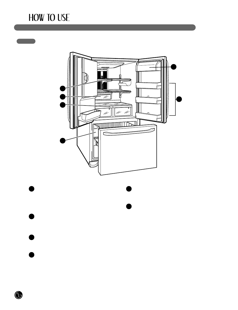 28 location of foods | LG LFX25980 User Manual | Page 28 / 132