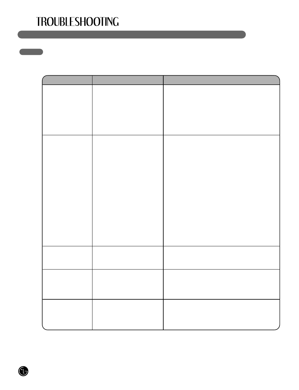 36 before calling for service | LG LFX25980 User Manual | Page 36 / 132