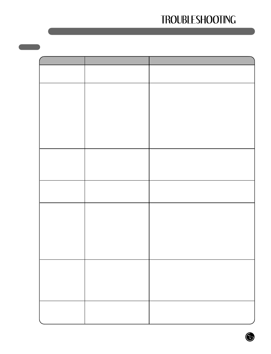 37 before calling for service | LG LFX25980 User Manual | Page 37 / 132