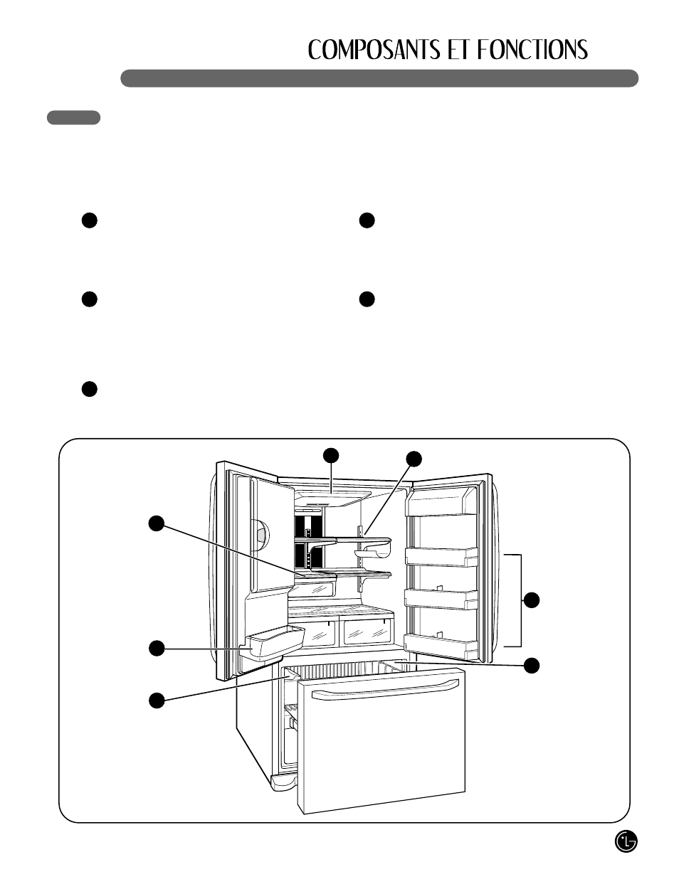 Pièces et composants principaux | LG LFX25980 User Manual | Page 51 / 132