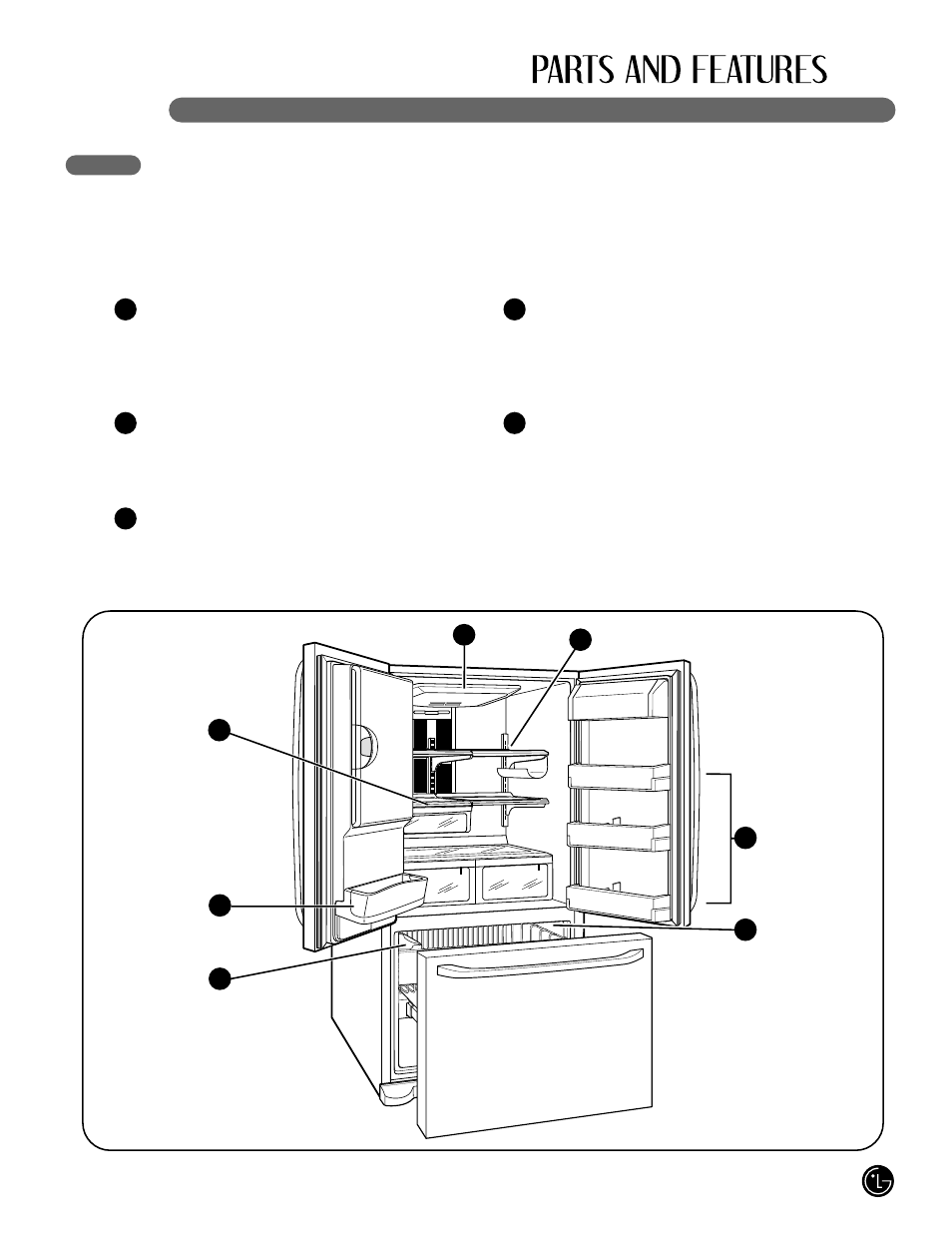 Key parts and components | LG LFX25980 User Manual | Page 7 / 132