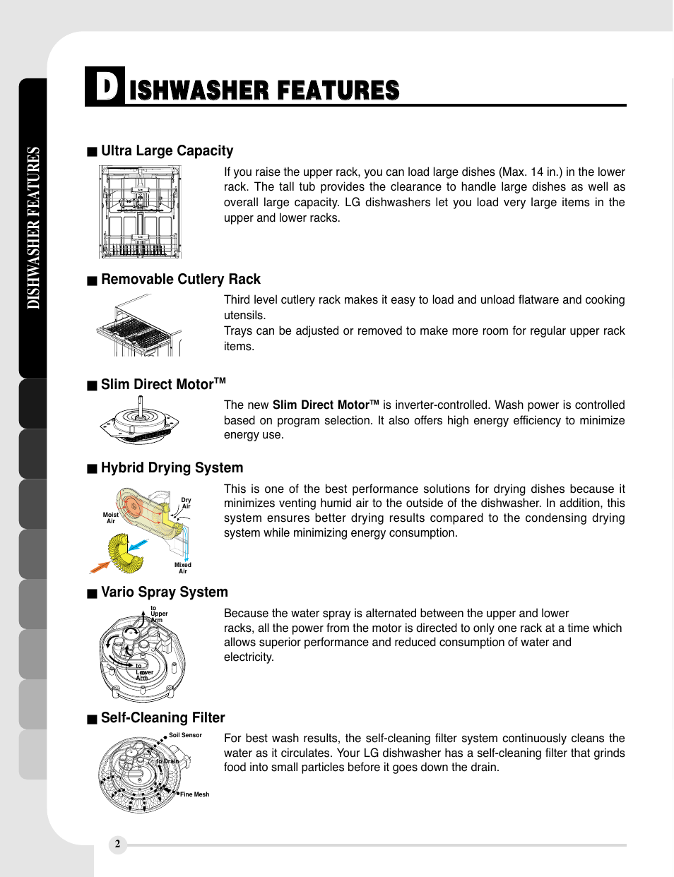 LG LDF9810BB User Manual | Page 2 / 48