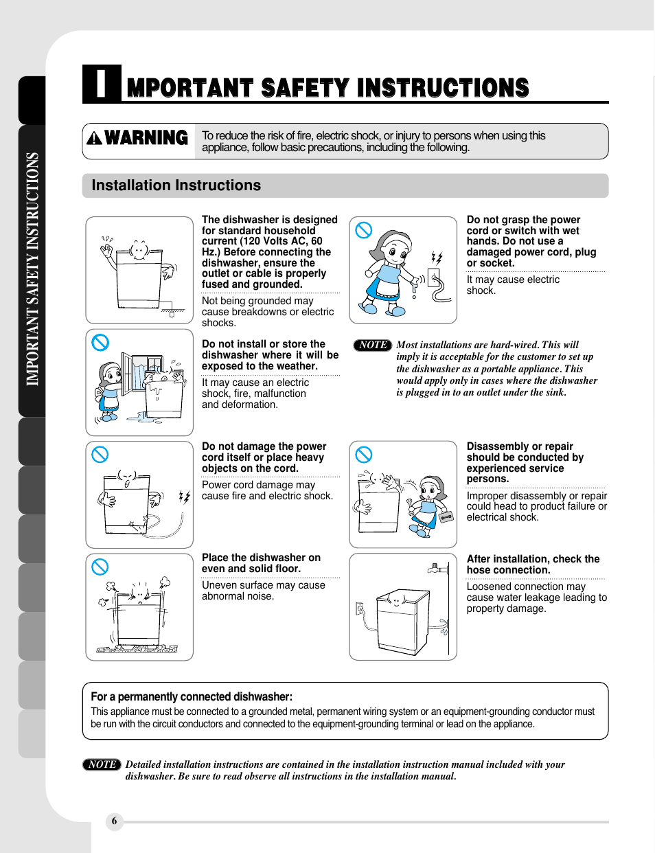 LG LDF9810BB User Manual | Page 6 / 48