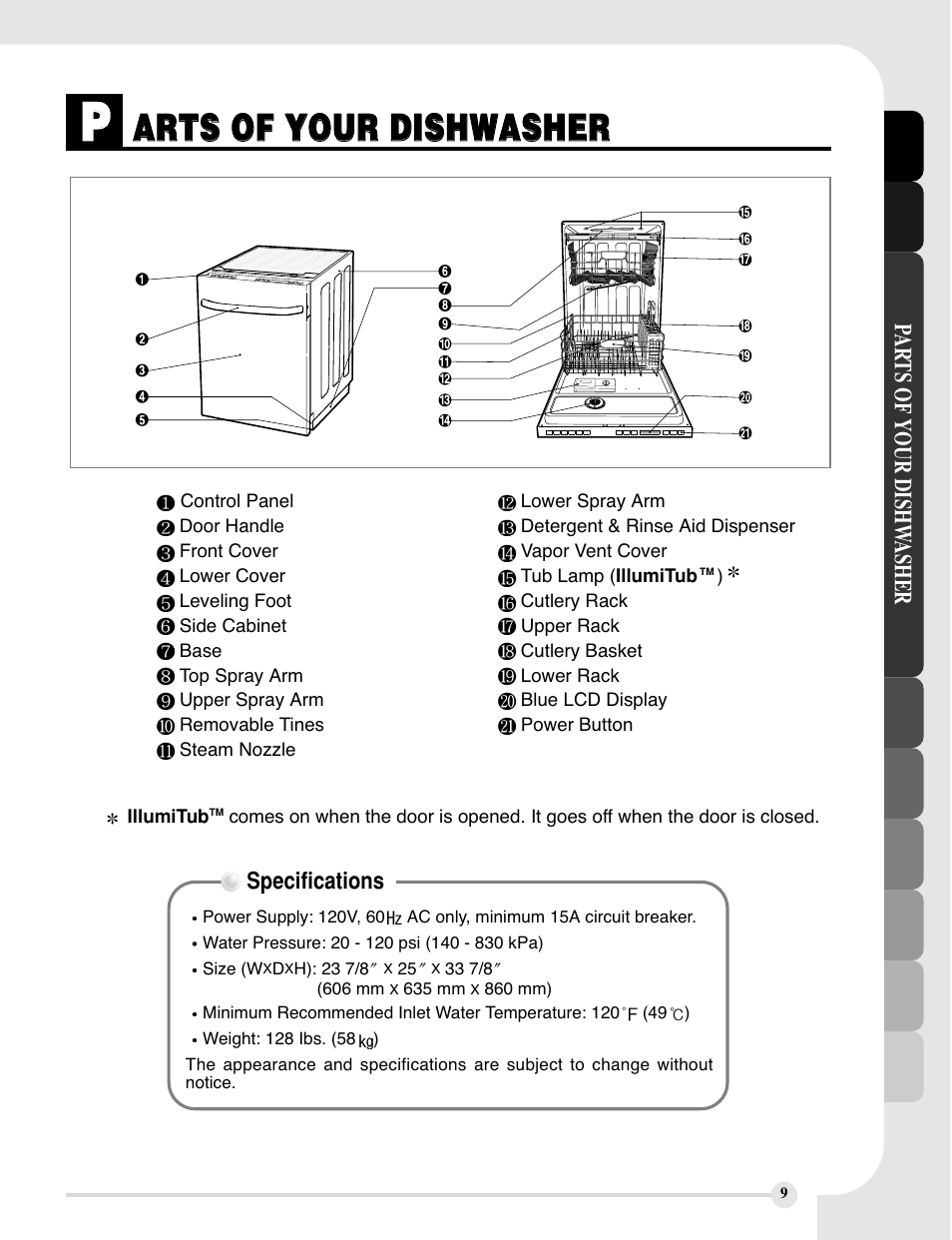 LG LDF9810BB User Manual | Page 9 / 48