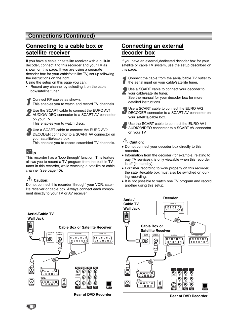 Connecting to a cable box or satellite receiver, Connecting an external decoder box, Connections (continued) | LG DR4912 User Manual | Page 16 / 64