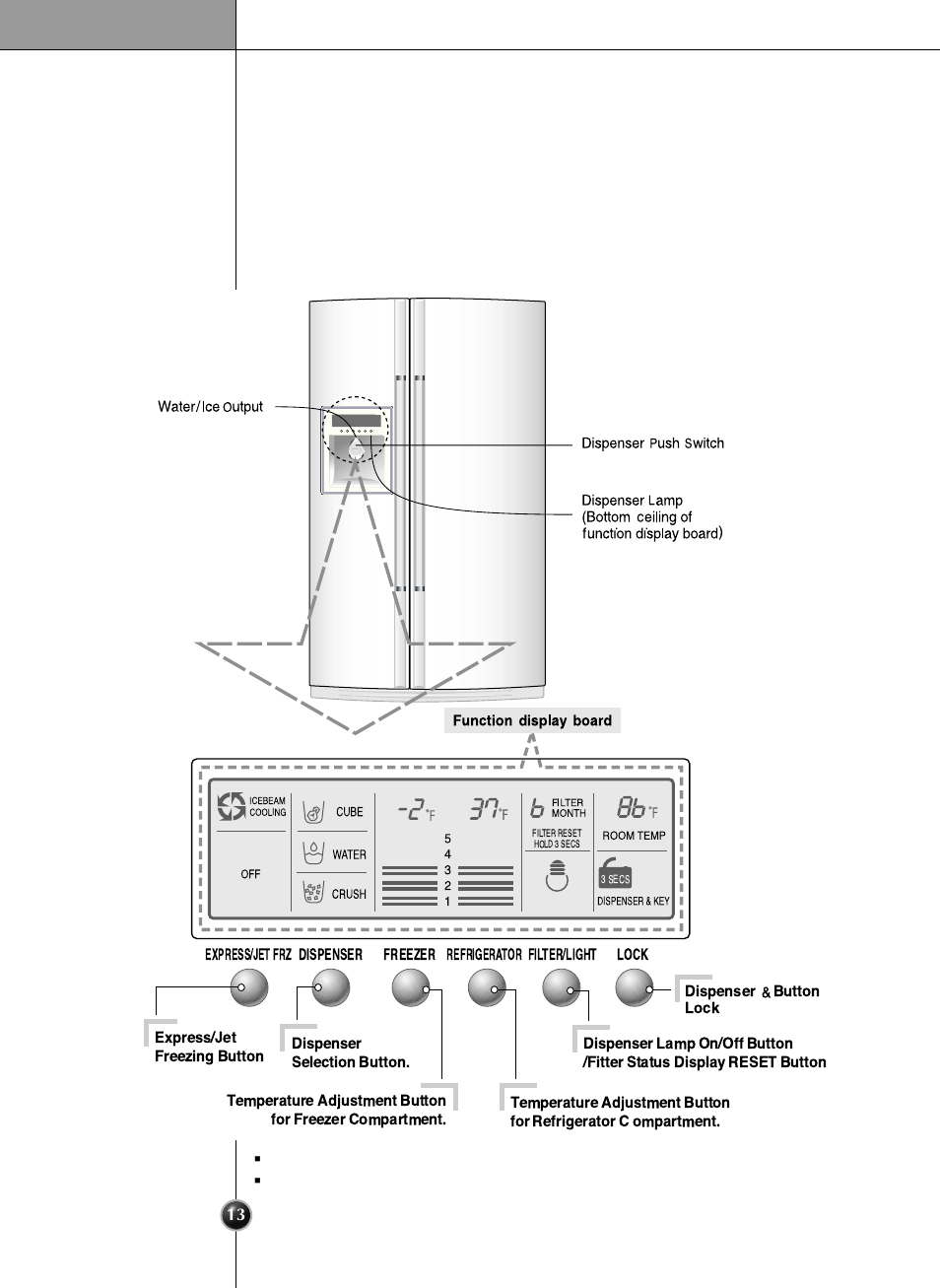Starting adjusting the temperatures and functions, Operation | LG LRSC 26945TT User Manual | Page 13 / 32
