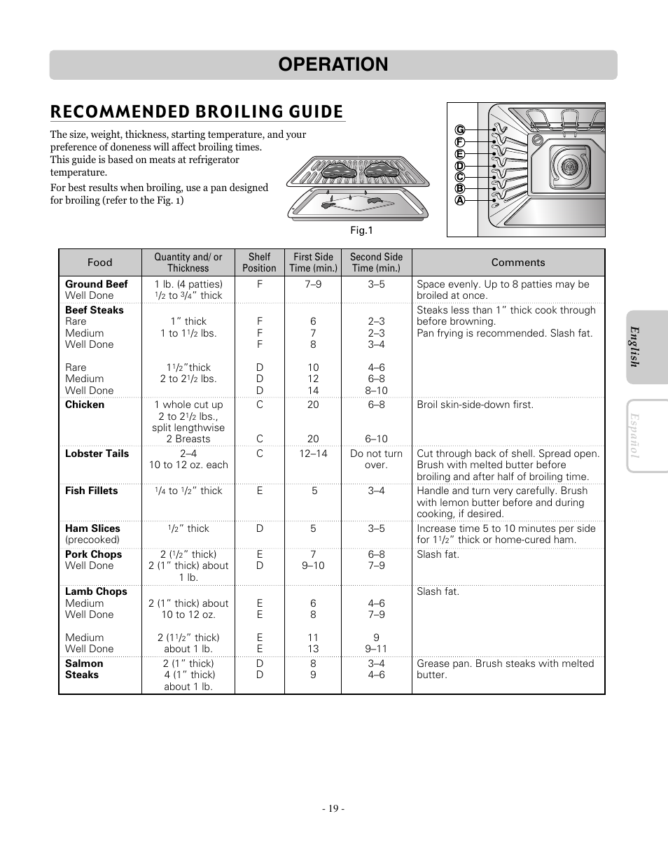 Operation, Recommended broiling guide | LG LRE30451SW User Manual | Page 19 / 70