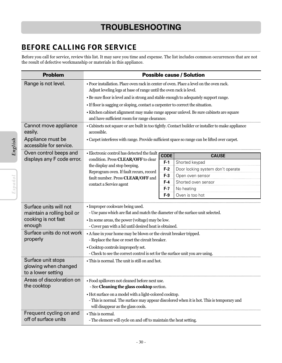 Troubleshooting, Before calling for service | LG LRE30451SW User Manual | Page 30 / 70