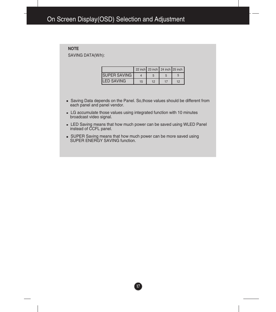 On screen display(osd) selection and adjustment | LG LCD Monitor E2541V User Manual | Page 18 / 30