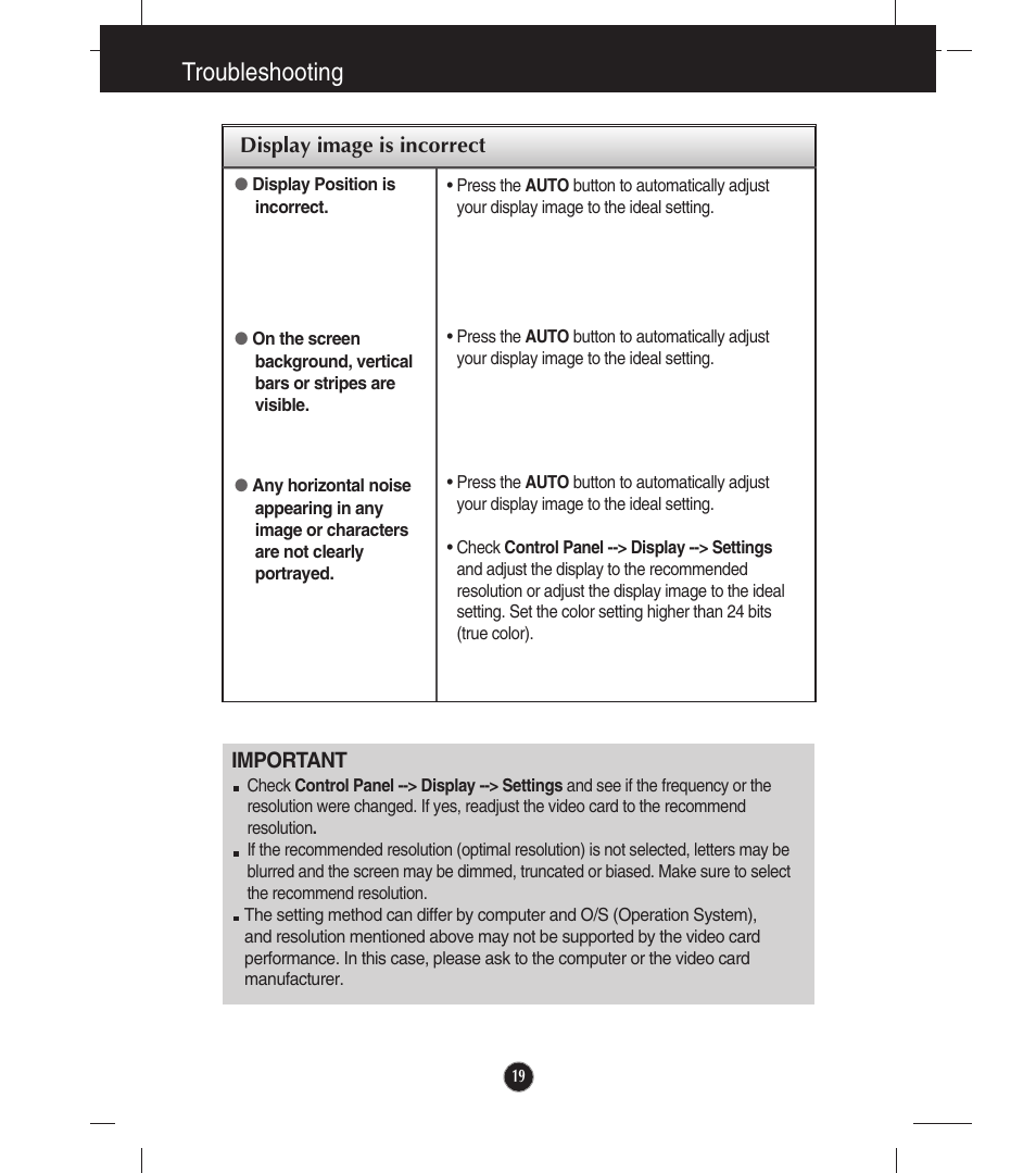 Display image is incorrect, Troubleshooting | LG LCD Monitor E2541V User Manual | Page 20 / 30