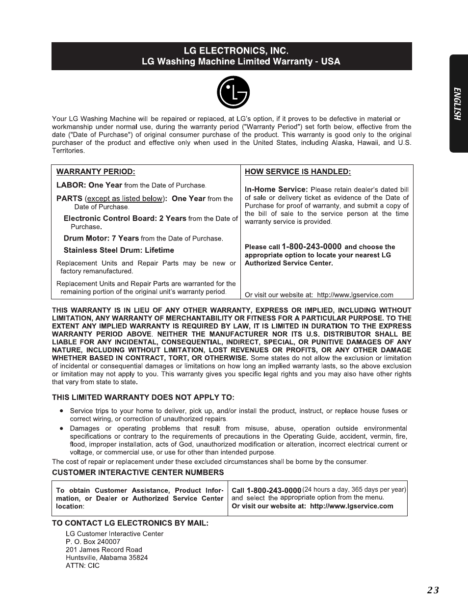 LG WM2016C User Manual | Page 23 / 48