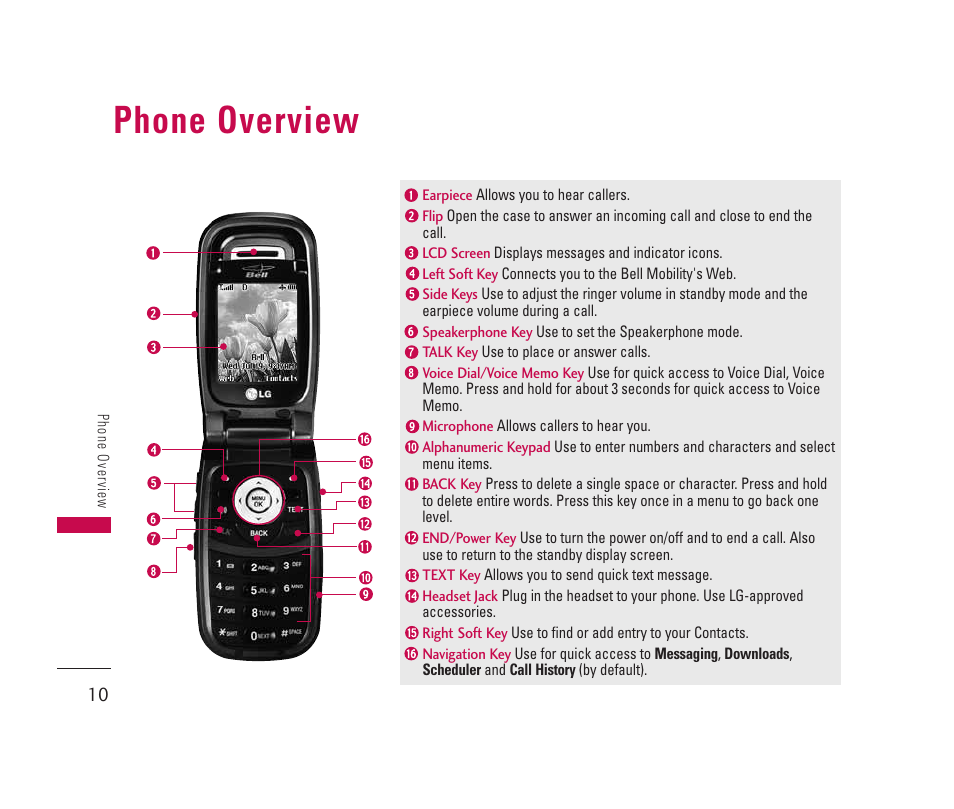 Phone overview | LG 150 User Manual | Page 11 / 76
