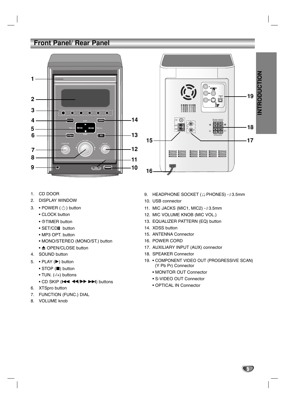 Front panel/ rear panel, Introduction | LG LF-D7150 User Manual | Page 5 / 28