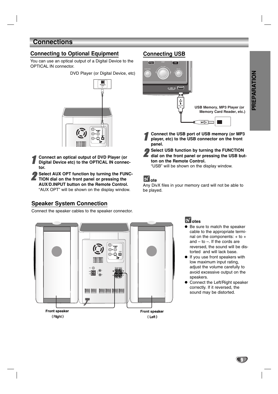Connections, Prep ara tion connecting to optional equipment, Connecting usb | Speaker system connection | LG LF-D7150 User Manual | Page 9 / 28