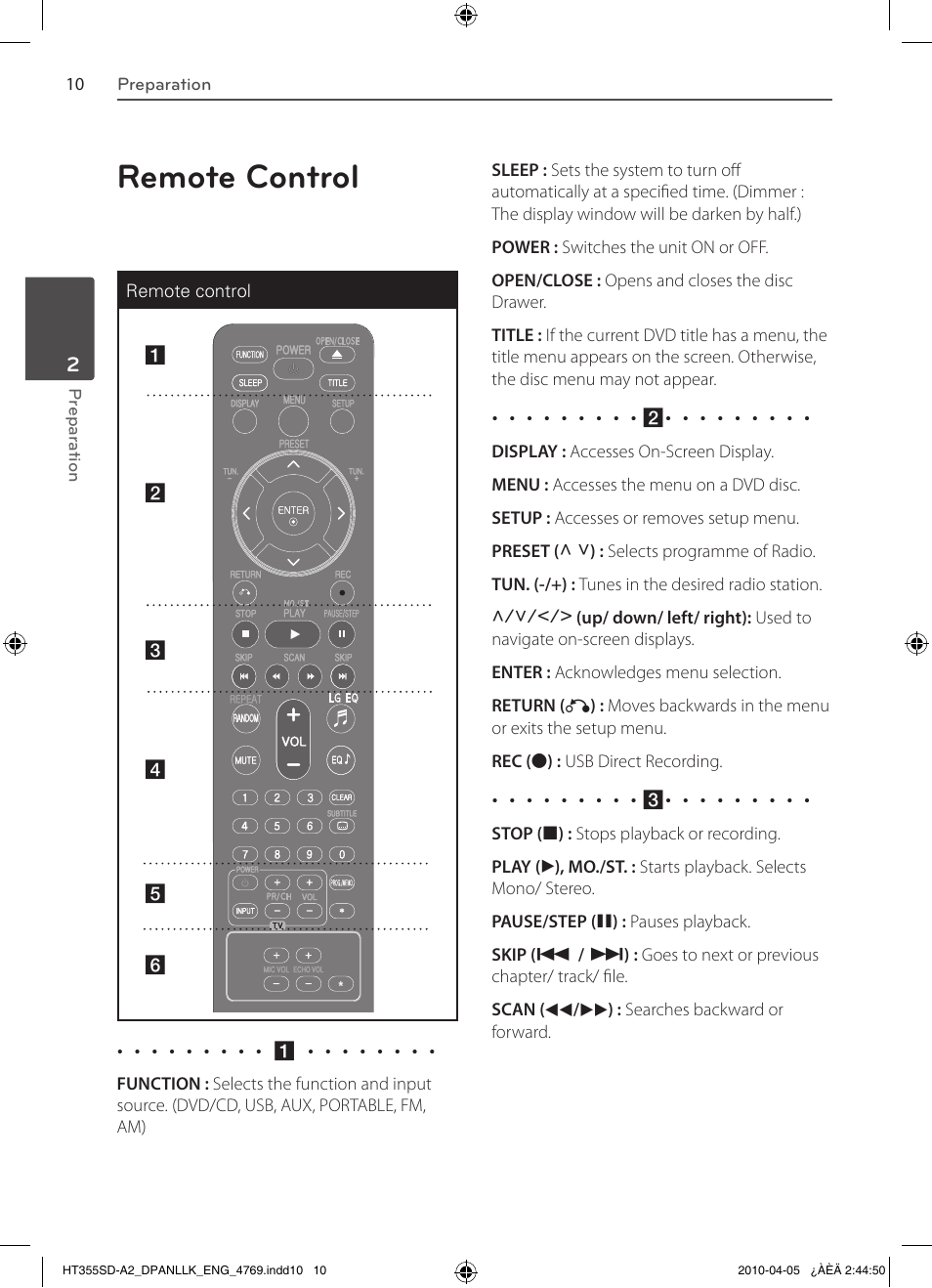 Remote control | LG SH35SD-S User Manual | Page 10 / 32
