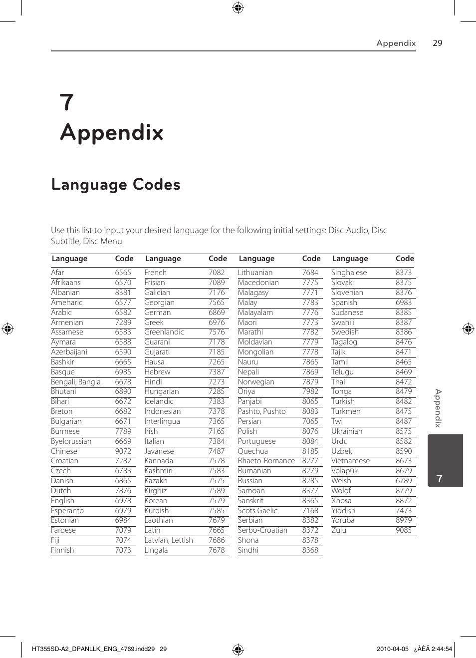 7appendix, Language codes | LG SH35SD-S User Manual | Page 29 / 32