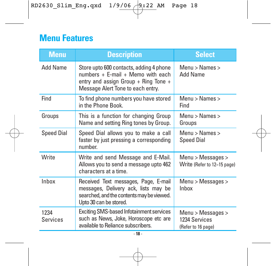 Menu features, Menu description select | LG -RD2630 User Manual | Page 20 / 68