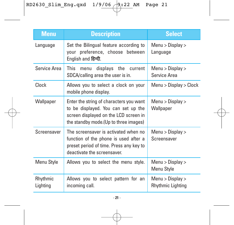 Menu description select | LG -RD2630 User Manual | Page 23 / 68