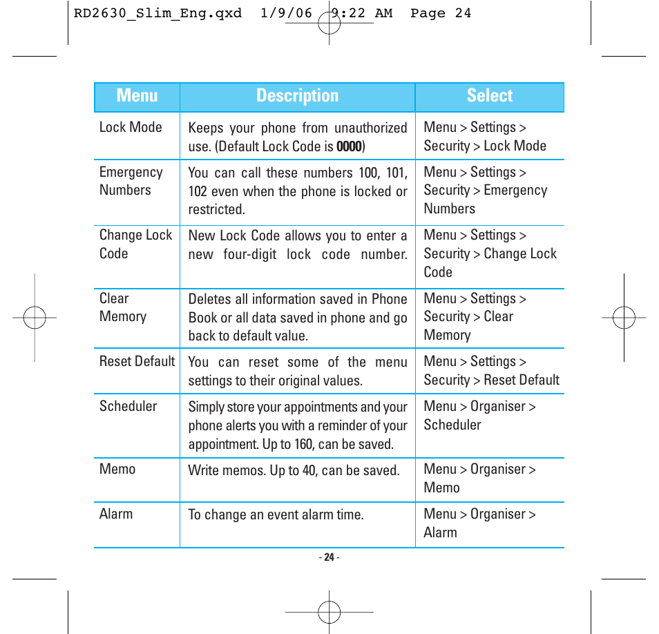 Menu description select | LG -RD2630 User Manual | Page 26 / 68