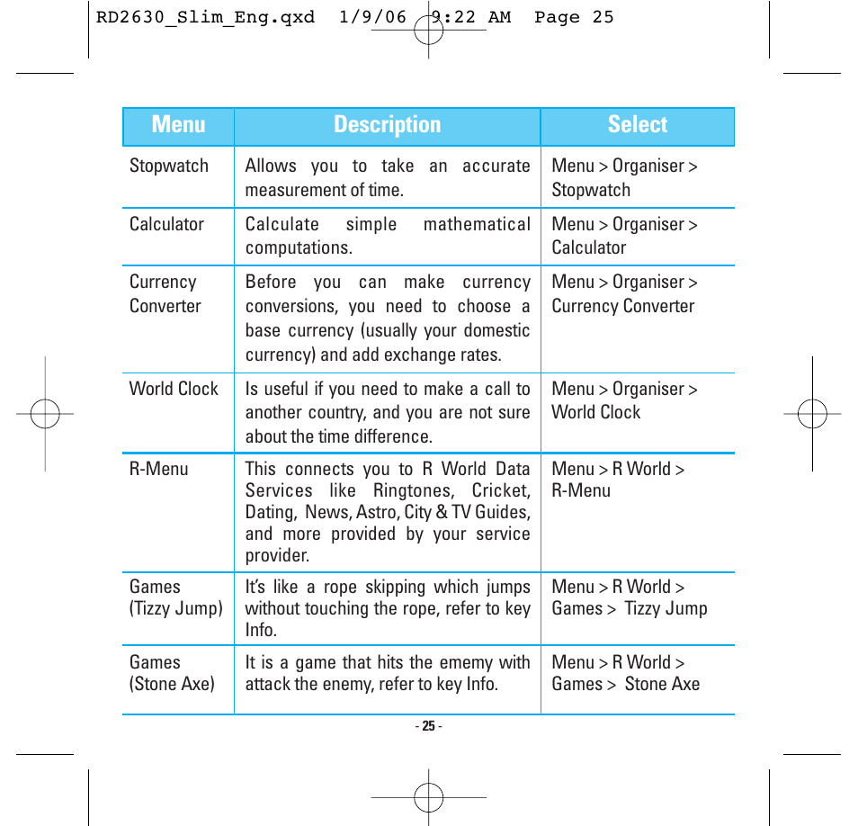 Menu description select | LG -RD2630 User Manual | Page 27 / 68