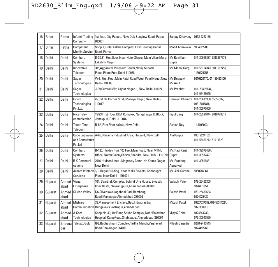 LG -RD2630 User Manual | Page 33 / 68