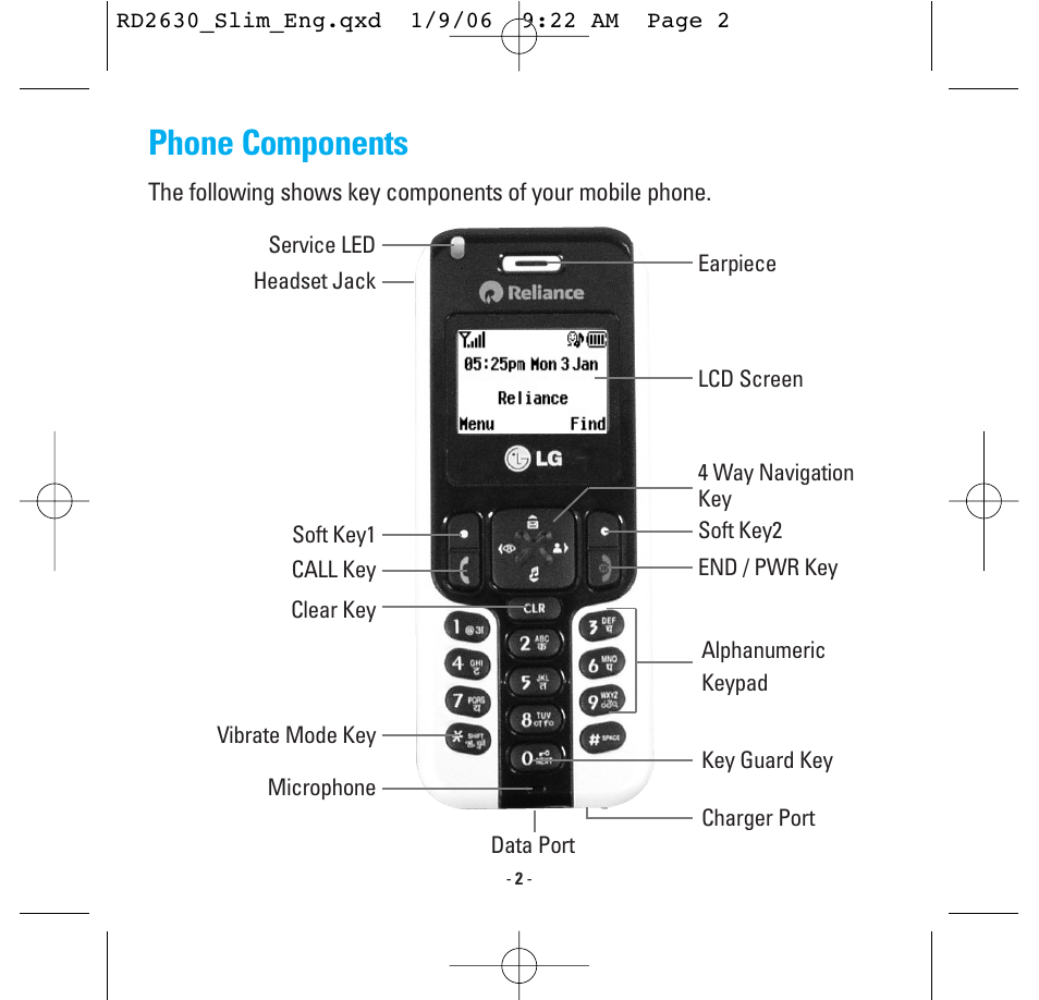 Phone components | LG -RD2630 User Manual | Page 4 / 68