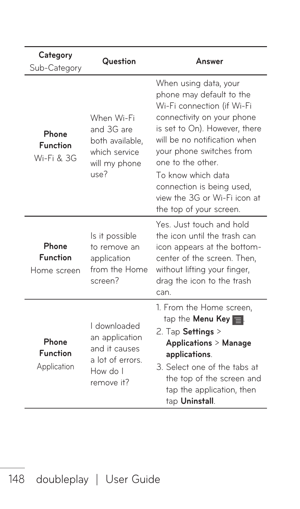 148 doubleplay | user guide | LG DOUBLEPLAY MFL67441301 User Manual | Page 148 / 196