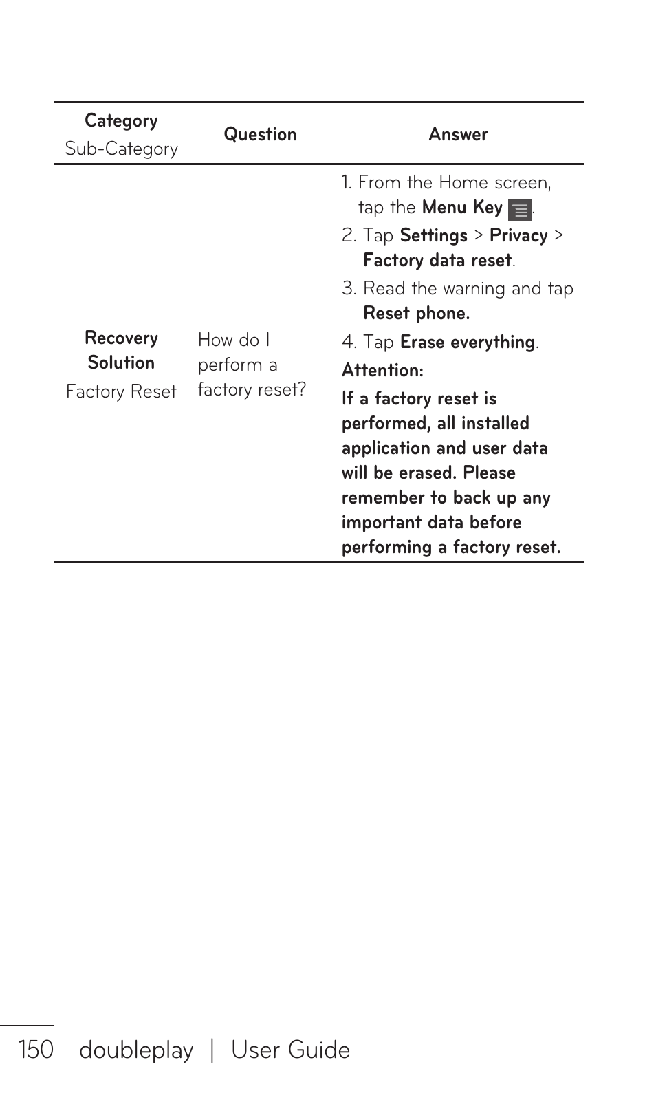 150 doubleplay | user guide | LG DOUBLEPLAY MFL67441301 User Manual | Page 150 / 196
